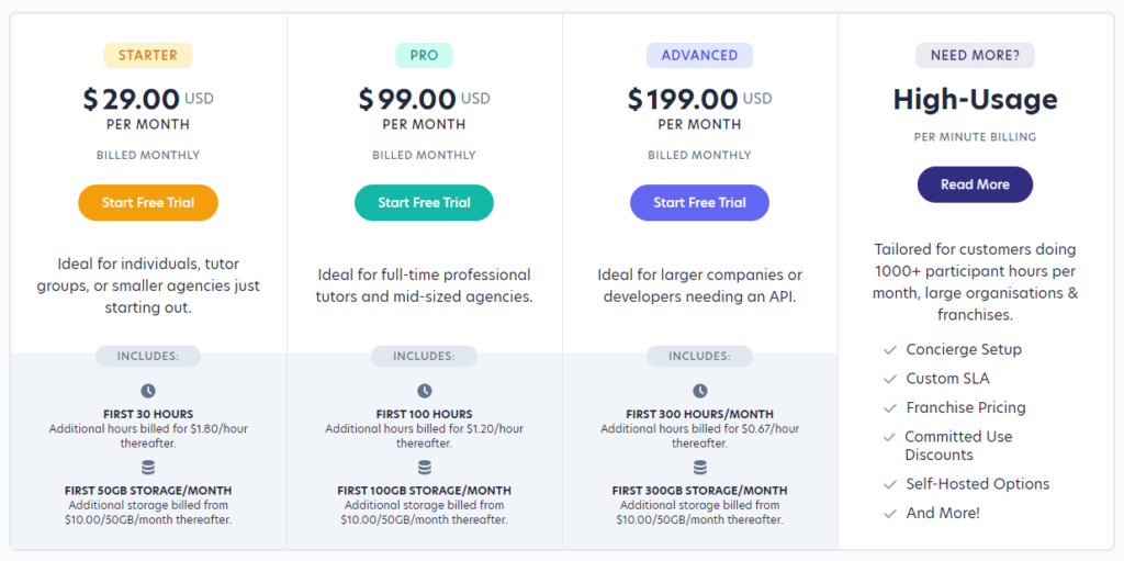 Pricing Plans of Lessonspace