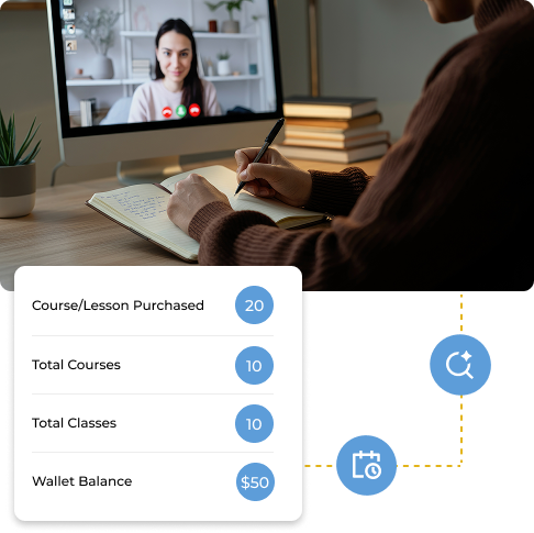 Learner features